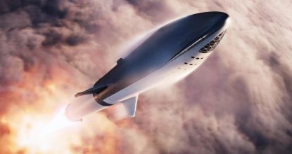 Итоги 2021 года и цели на 2022