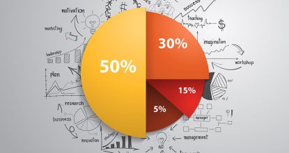Мой инвест портфель на 2021 год