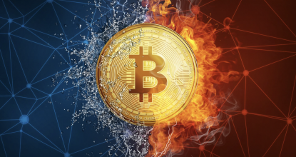 Биткоин. 2021. Вся правда. Прогноз.